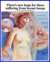 New Hope For Women Suffering From Lumpy Breasts