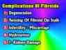 Complications Of Fibroids